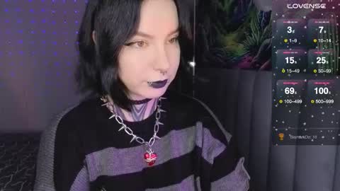 Snapshot of vivi__squirrel chatting on 28, 2, 2026 Vivi online show from 28, 2, 2026