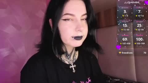 Snapshot of vivi__squirrel chatting on 9, 6, 2026 Vivi online show from 9, 6, 2026