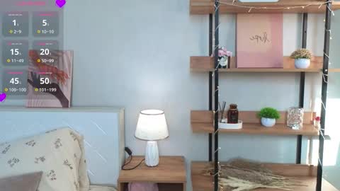 Snapshot of wilonebute chatting on 15, 2, 2026 Mary online show from 15, 2, 2026