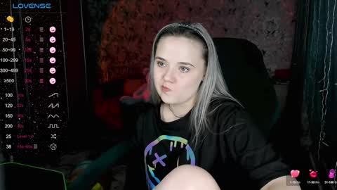 Molly online show from 27, 1, 2025