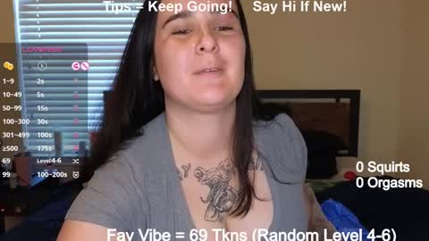 Snapshot of yourcrazyamericangirl chatting on 12, 3, 2025 Lyssa D online show from 12, 3, 2025