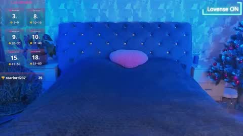 Snapshot of yourfantasywild chatting on 4, 12, 2025 Sue online show from 4, 12, 2025