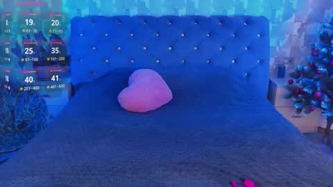 Snapshot of yourfantasywild chatting on 23, 12, 2025 Sue online show from 23, 12, 2025