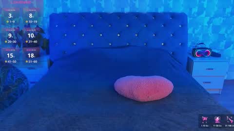 Snapshot of yourfantasywild chatting on 15, 2, 2026 Sue online show from 15, 2, 2026