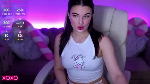 Snapshot of yourlolabunny chatting on 13, 1, 2026 L O L A online show from 13, 1, 2026
