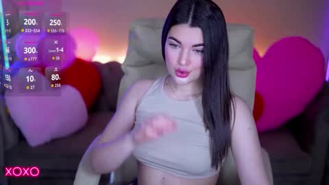 Snapshot of yourlolabunny chatting on 13, 2, 2026 L O L A online show from 13, 2, 2026
