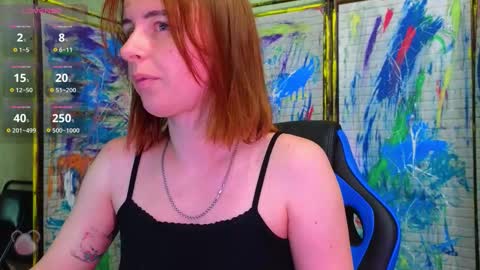Snapshot of yourwishnes chatting on 13, 9, 2025 Sweet Sasha online show from 13, 9, 2025
