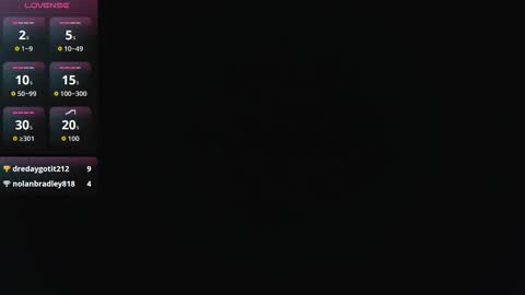 Snowflake online show from 3, 2, 2026