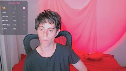 Snapshot of yuyito15 chatting on 20, 3, 2026 Yuyu online show from 20, 3, 2026