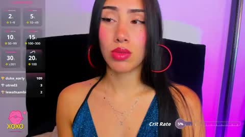 Snapshot of zoegp chatting on 18, 4, 2026 Laura online show from 18, 4, 2026