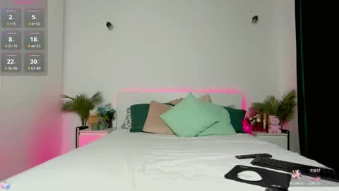 Zoey online show from 21, 10, 2025