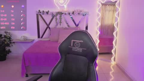 Snapshot of zury_tay chatting on 3, 6, 2026 ZURY online show from 3, 6, 2026