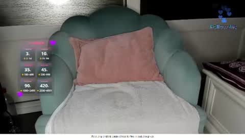 Snapshot of zzzbutterflyxxx chatting on 6, 7, 2026 Miss Carla online show from 6, 7, 2026
