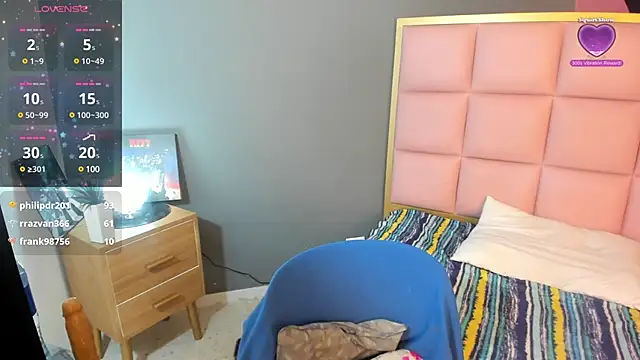 Snapshot of samanthaanderson_ chatting on 14, 3, 2025 samanthaanderson online show from 14, 3, 2025