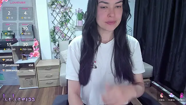 Snapshot of Lunlunera chatting on 8, 3, 2025 Lunlunera online show from 8, 3, 2025
