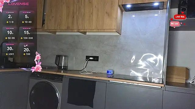 shy blondiee online show from 8, 2, 2026