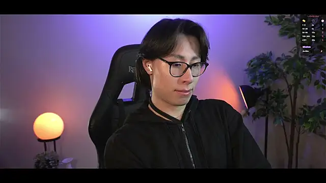 SrLuis18 online show from 17, 3, 2025