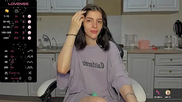 broosnica1 online show from 3, 2, 2025