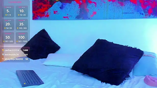 arminjones1 online show from 10, 3, 2025