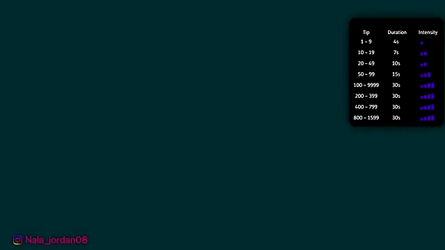 Nala j8 online show from 22, 2, 2026