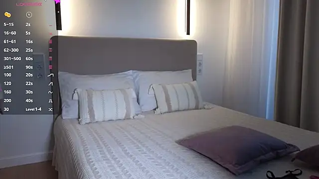 sweetiebones online show from 11, 10, 2025