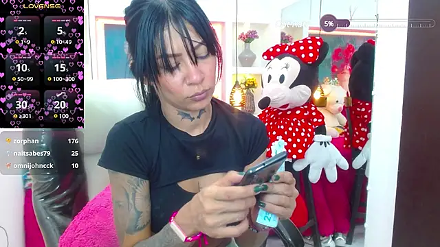 lorenapinto online show from 8, 2, 2025