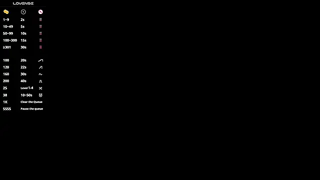 DilanJonnes  online show from 17, 1, 2025