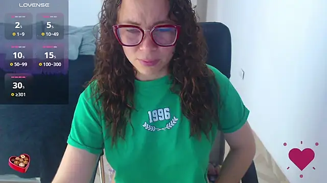 Snapshot of SharonR1 chatting on 21, 5, 2026 SharonR1 online show from 21, 5, 2026