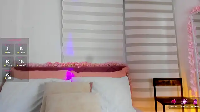 Snapshot of ScarlletFoxx chatting on 5, 2, 2025 ScarlletFoxx online show from 5, 2, 2025