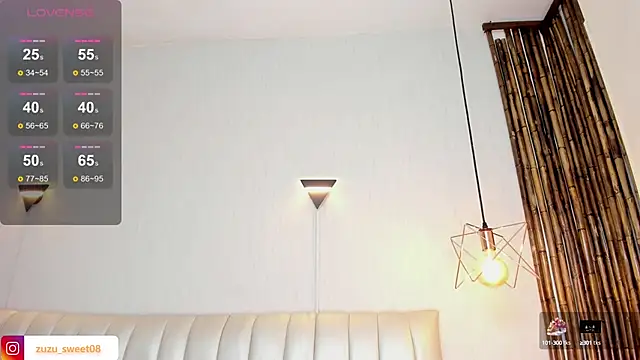 Snapshot of Zuzu_sweet chatting on 20, 1, 2025 Zuzu sweet online show from 20, 1, 2025