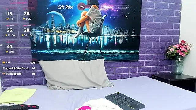 Snapshot of MaduraLuciana chatting on 25, 2, 2025 MaduraLuciana online show from 25, 2, 2025