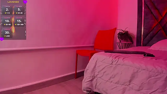 Snapshot of Dapnne_ chatting on 5, 2, 2025 Dapnne online show from 5, 2, 2025