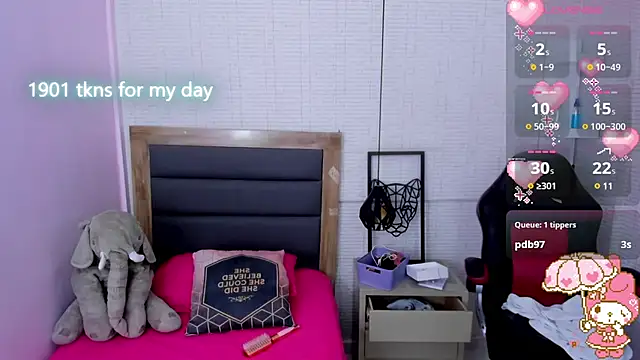 Kittytimberlake online show from 20, 2, 2025