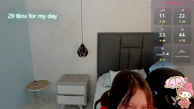 Kittytimberlake online show from 1, 3, 2025