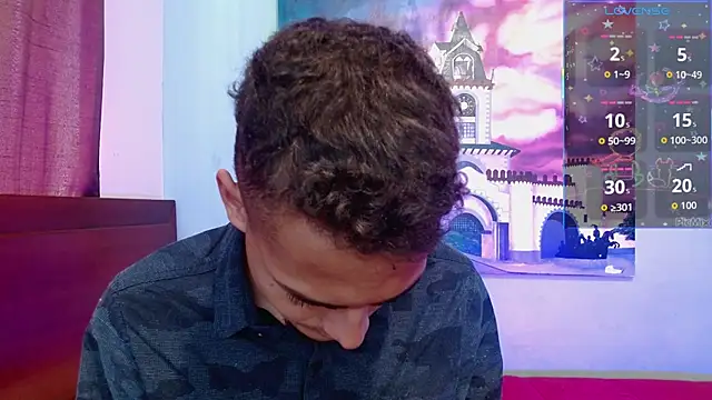 Snapshot of Jeffstyle18 chatting on 4, 2, 2026 Jeffstyle18 online show from 4, 2, 2026