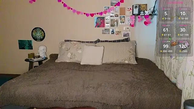 Snapshot of LisaCase chatting on 14, 3, 2026 LisaCase online show from 14, 3, 2026