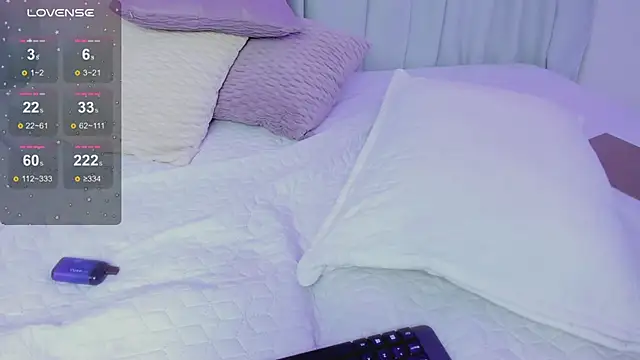 susyy7 online show from 3, 2, 2025