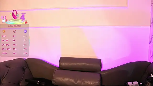 Sweet Sammy  online show from 20, 3, 2025