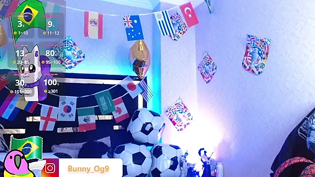 Snapshot of Bunny_O chatting on 14, 6, 2026 Bunny O online show from 14, 6, 2026