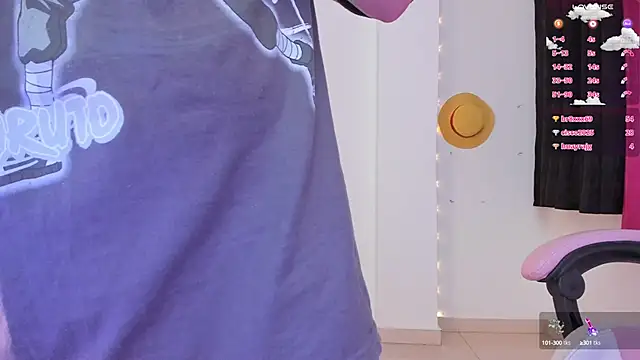 Snapshot of misshoneyxxx chatting on 16, 2, 2025 misshoneyxxx online show from 16, 2, 2025