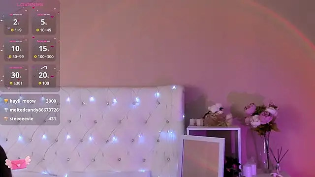 Mary uw online show from 8, 2, 2025