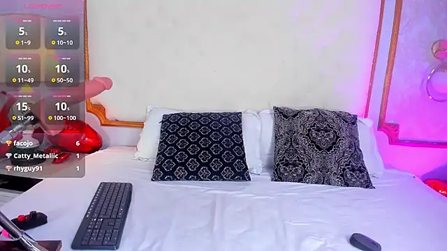 Snapshot of amy_nicolee chatting on 20, 2, 2025 amy nicolee online show from 20, 2, 2025