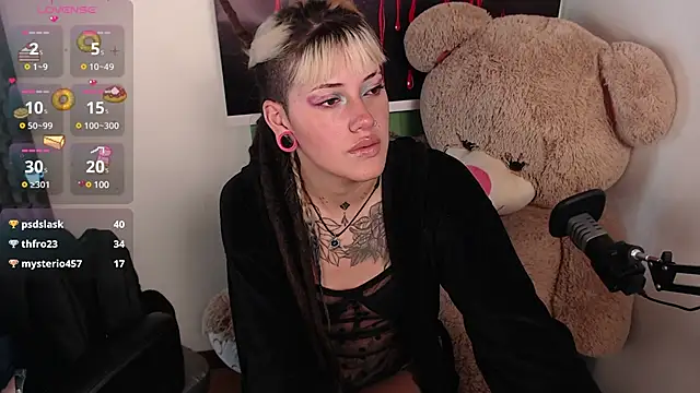  sharlotte777 online show from 28, 1, 2025