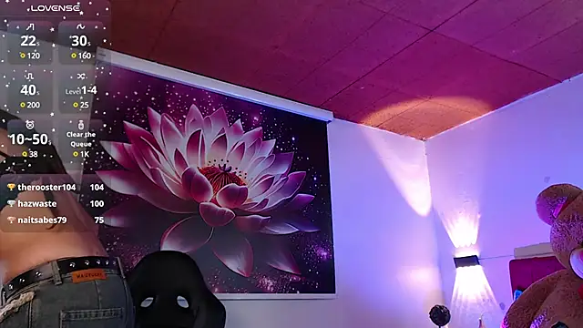  sharlotte777 online show from 20, 2, 2025