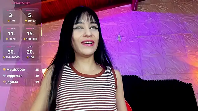 Snapshot of Sofii_Carter chatting on 2, 3, 2026 Sofii Carter online show from 2, 3, 2026