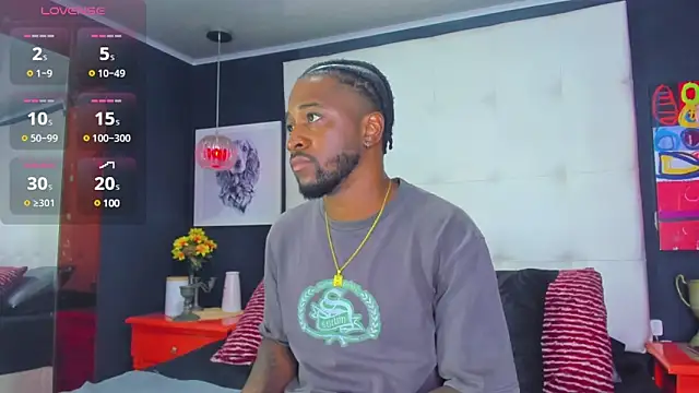 Snapshot of Drake_Nassir4 chatting on 31, 1, 2025 Drake Nassir4 online show from 31, 1, 2025