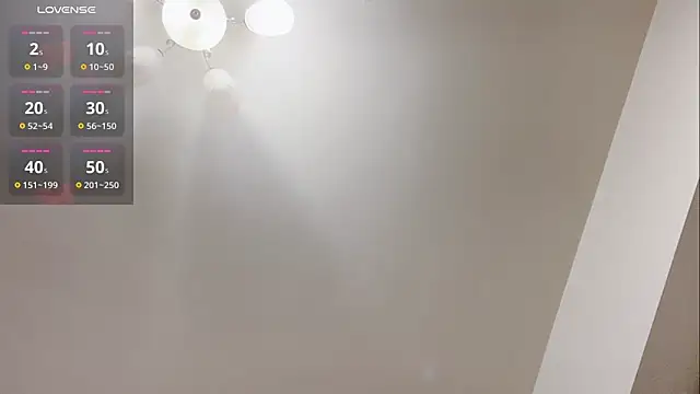 sweet5200 online show from 17, 3, 2025