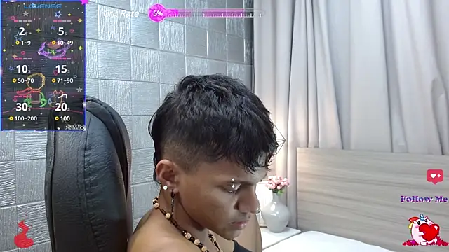 loistwink  online show from 29, 1, 2025