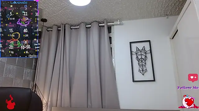 loistwink  online show from 5, 2, 2025