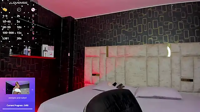 brenda nova18 online show from 14, 2, 2025